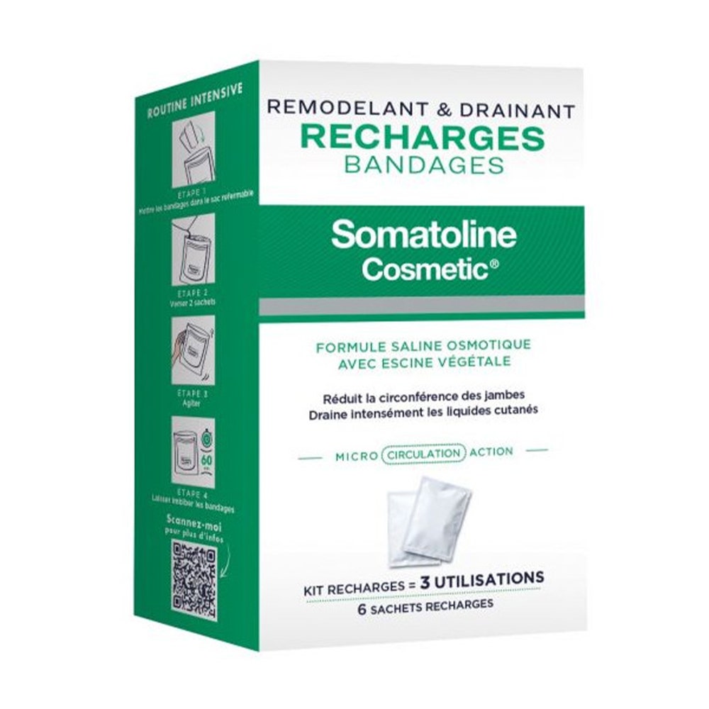 Somatoline Remodelación y drenaje de vendajes Recambios