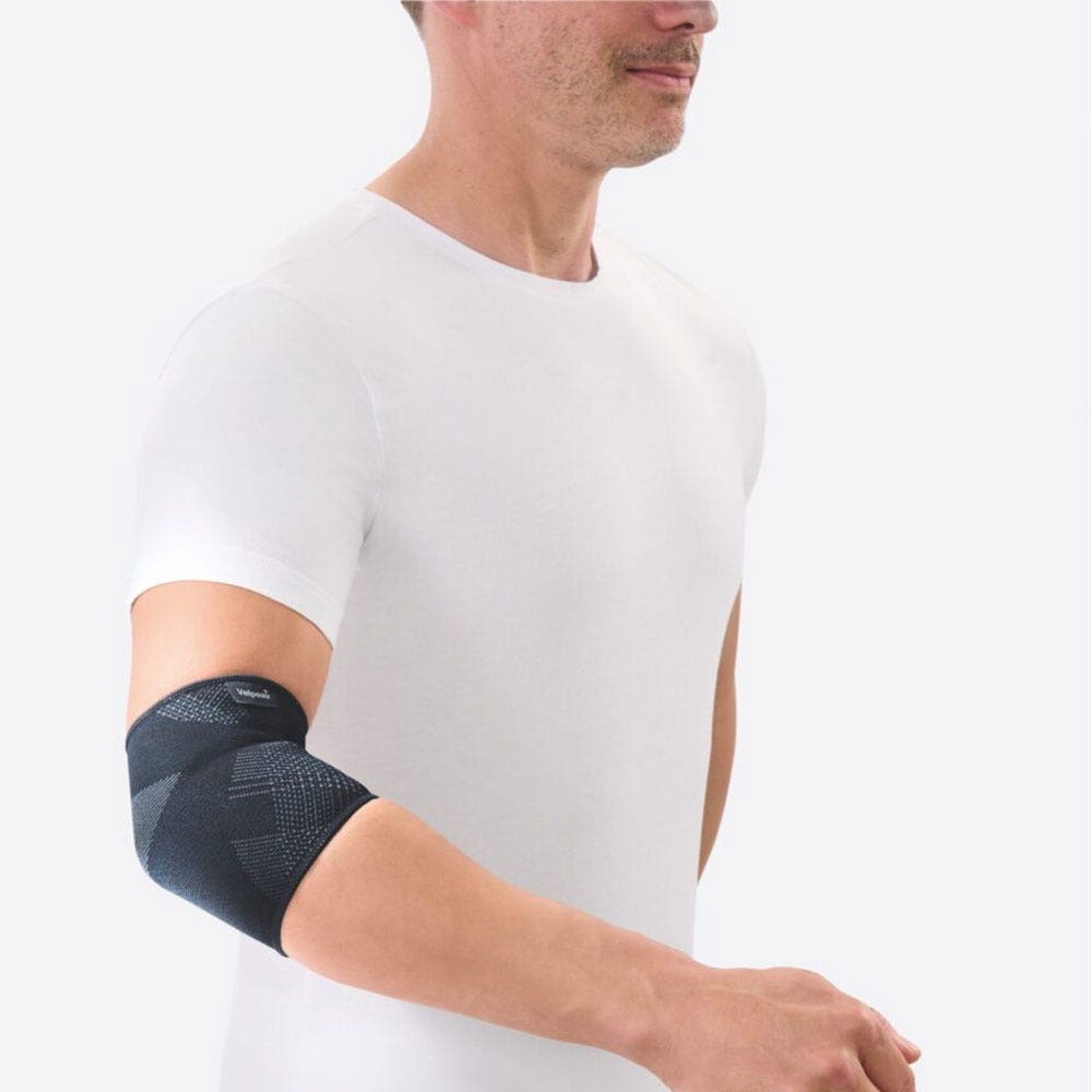 Lohmann Rauscher Velpeau Codera
