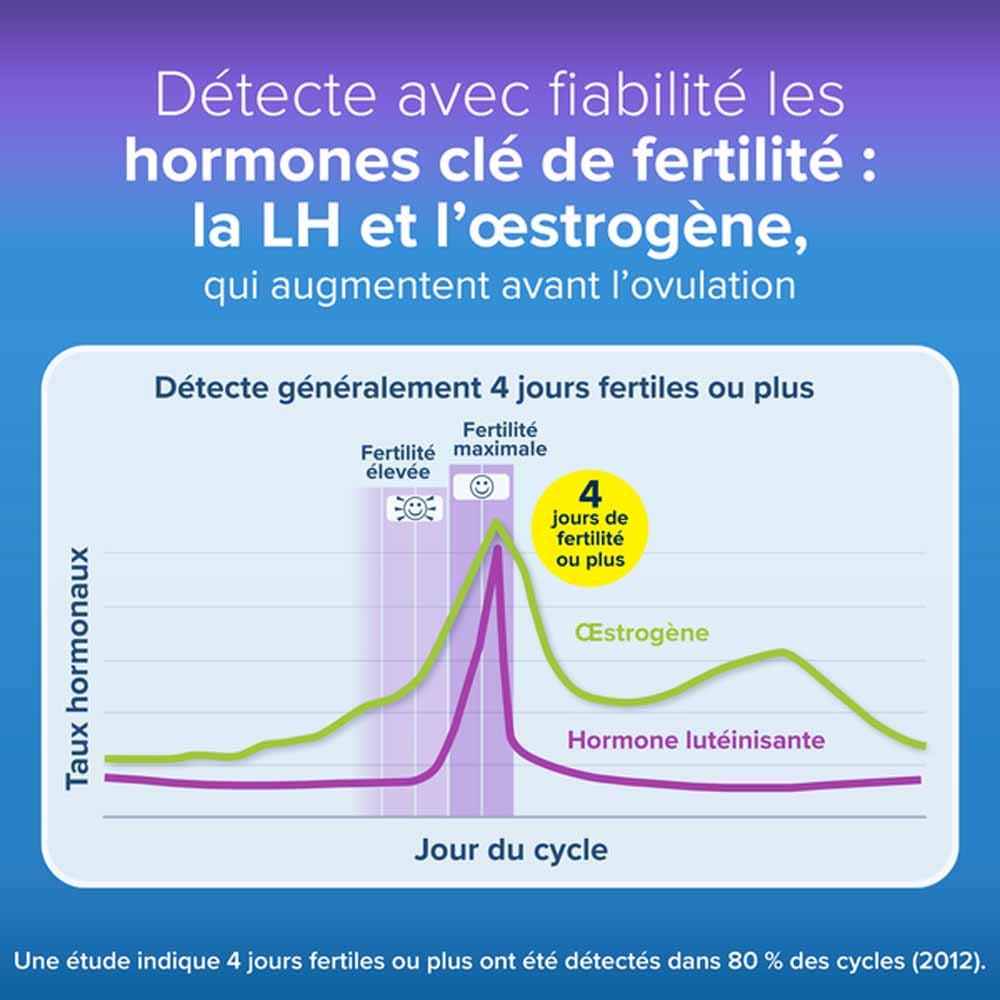 Clearblue Prueba De Ovulacion Digital 10 tests Easypara