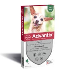 Advantix Pipetas Para Perros Muy Pequenos De 1.5 A X4 4kg